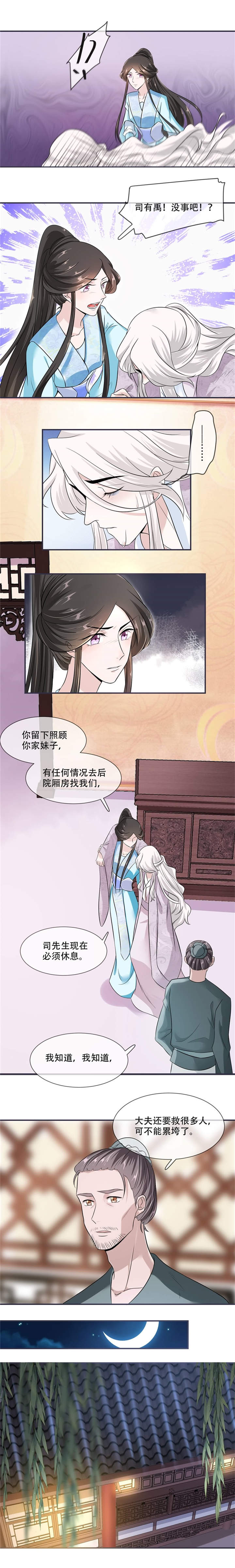 第20章：你已经做得很好了2