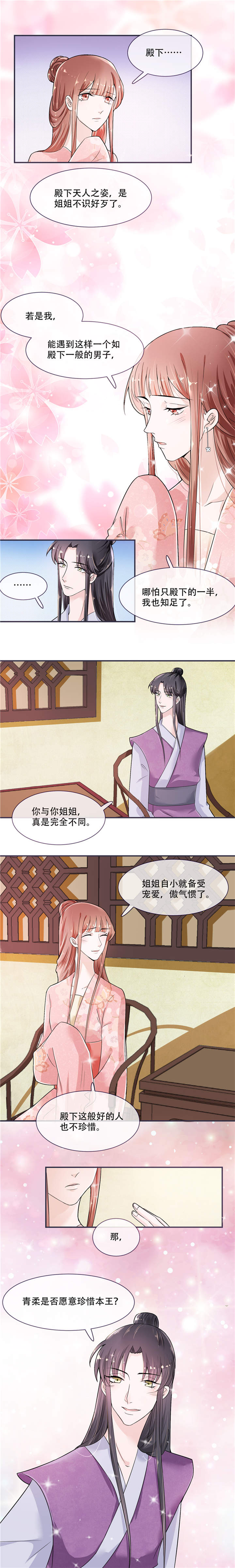 第18章：可愿珍惜本王？2