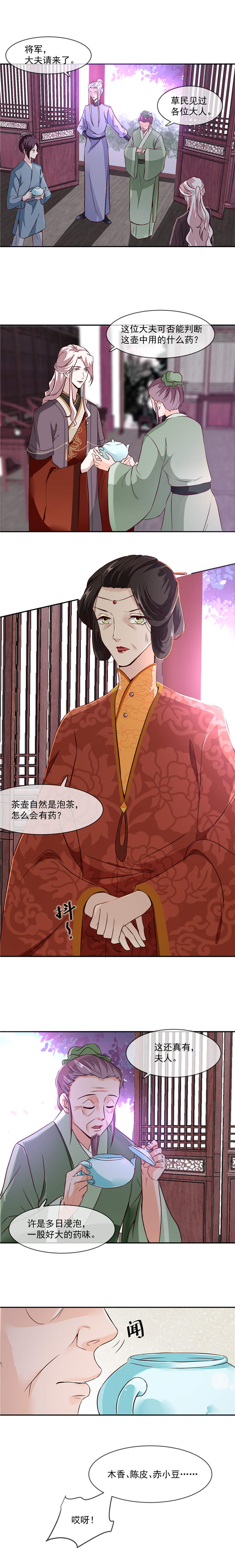 第32章：我乃杨氏一族嫡女2