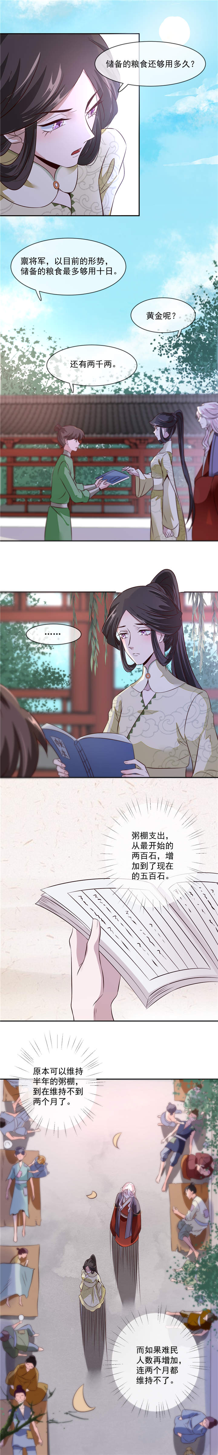 第33章：赈灾的余粮4