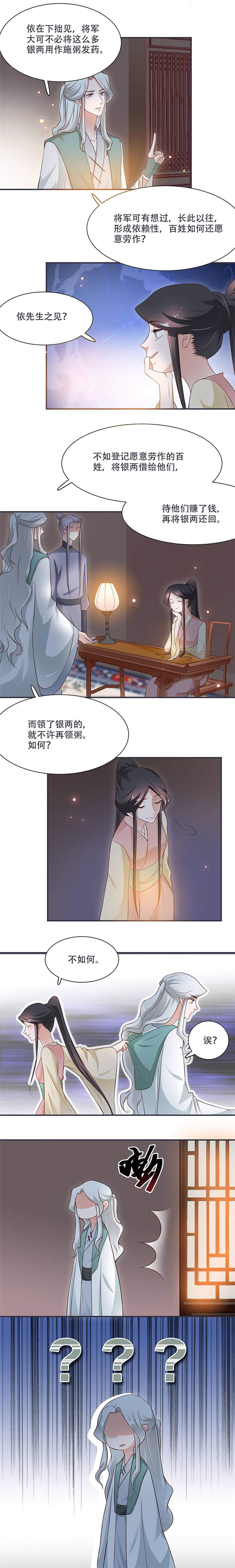 第12章：感觉太熟悉了3