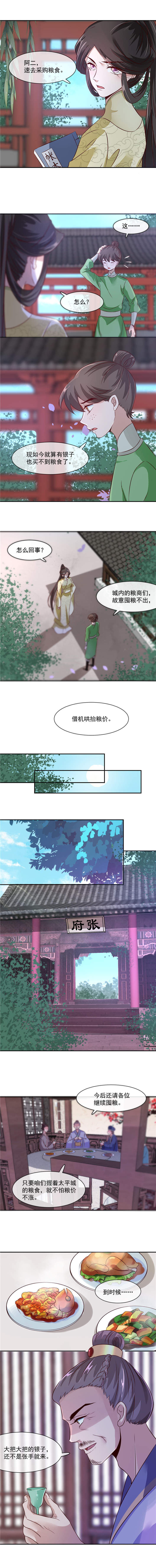 第33章：赈灾的余粮5