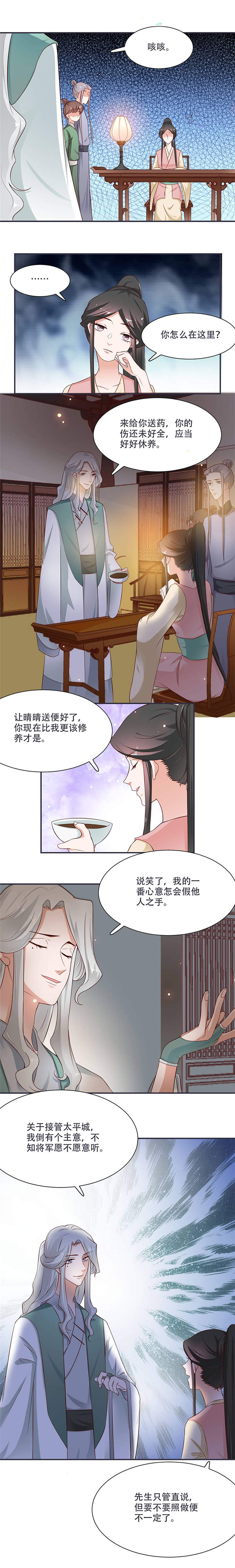 第12章：感觉太熟悉了2