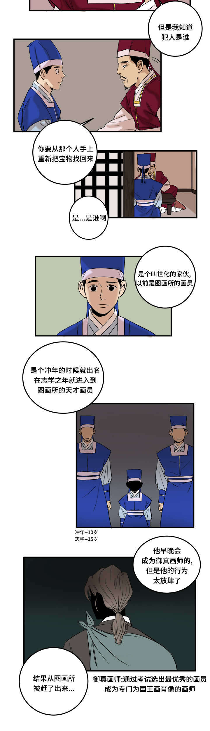 第1章：嫌疑犯11