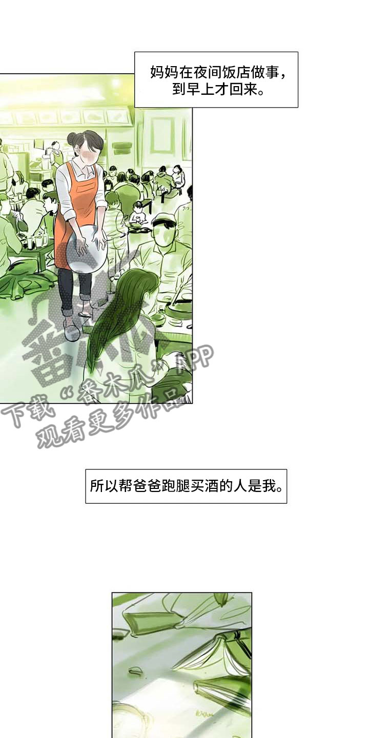 第24章：人体探讨6