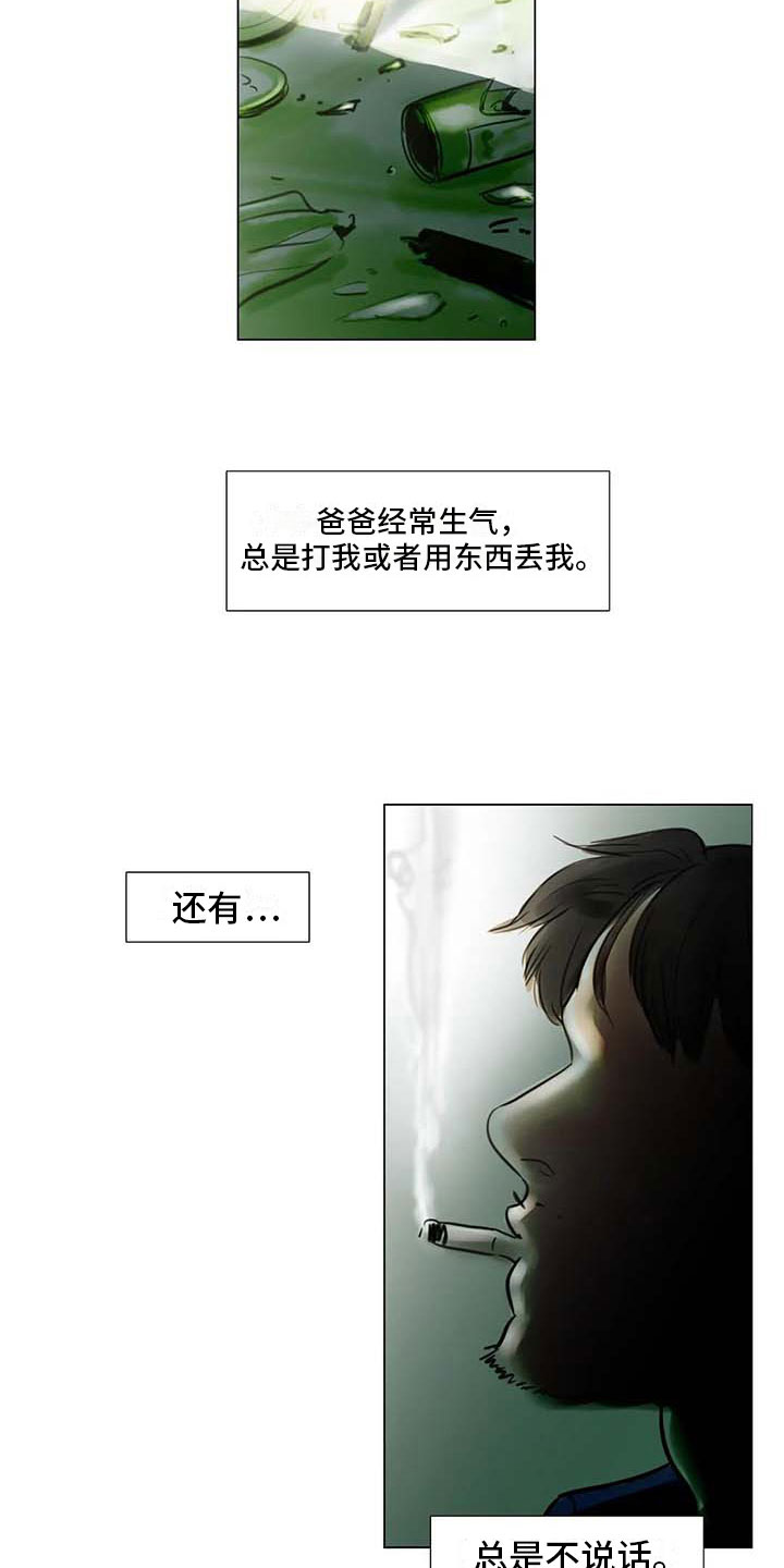 第24章：人体探讨7