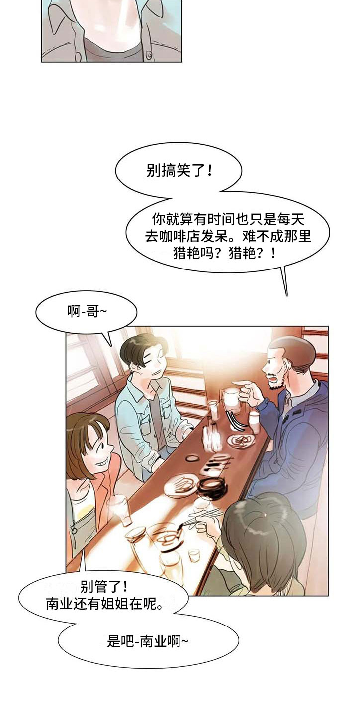第22章：人体模特3