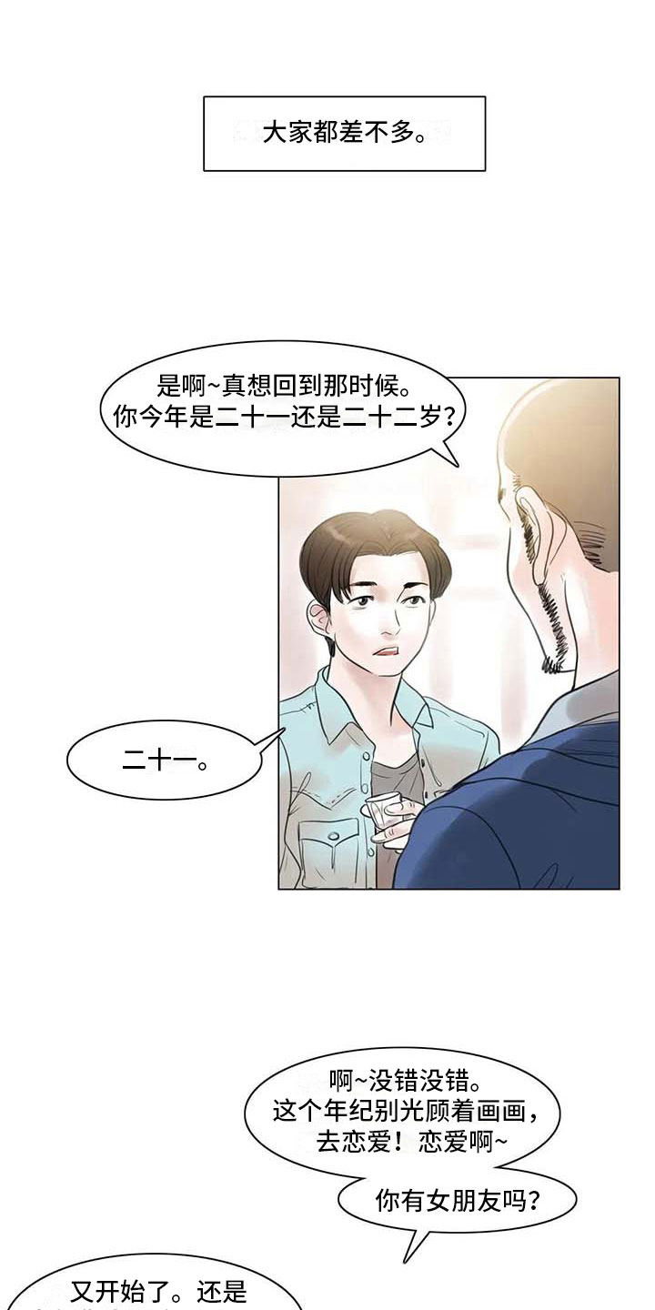 第22章：人体模特1