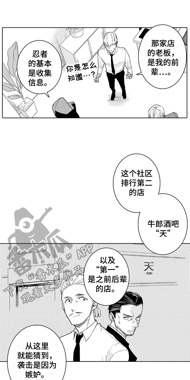 第12章：了解6