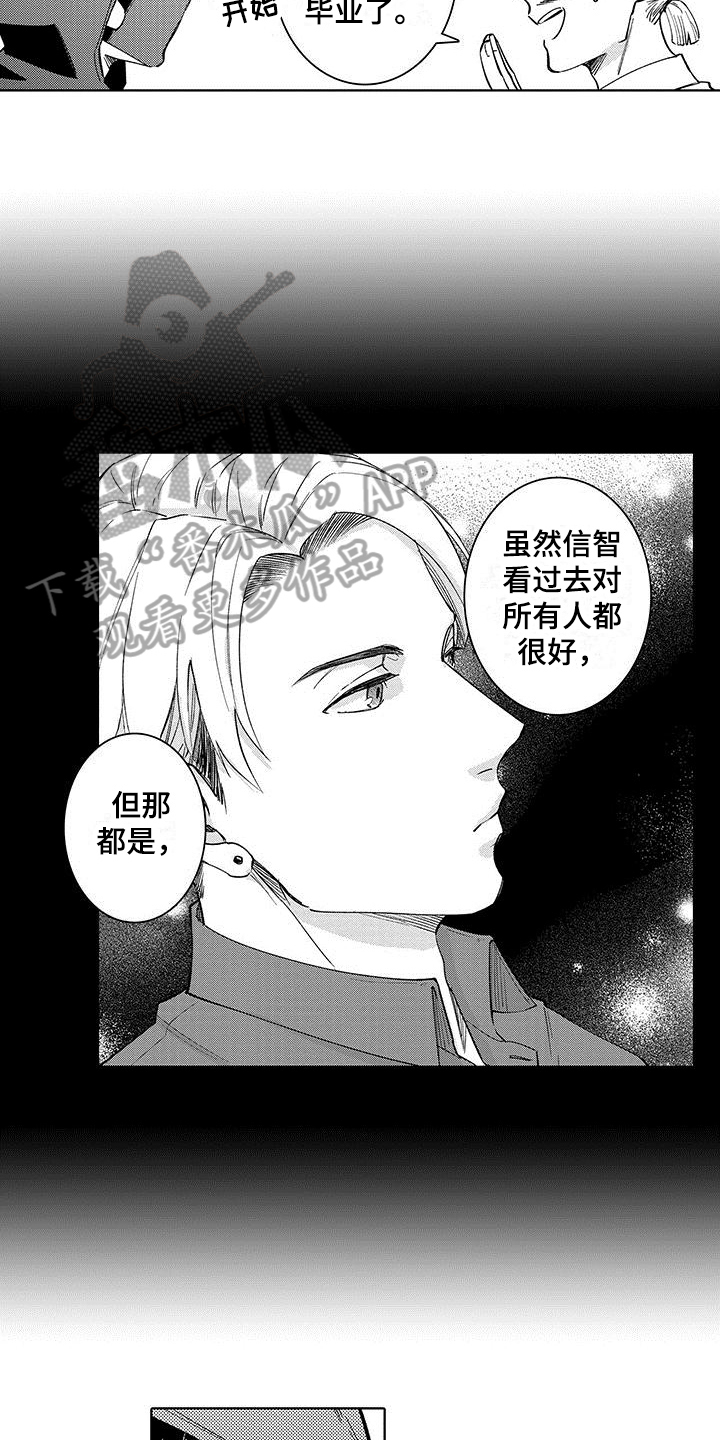 第12章：了解2