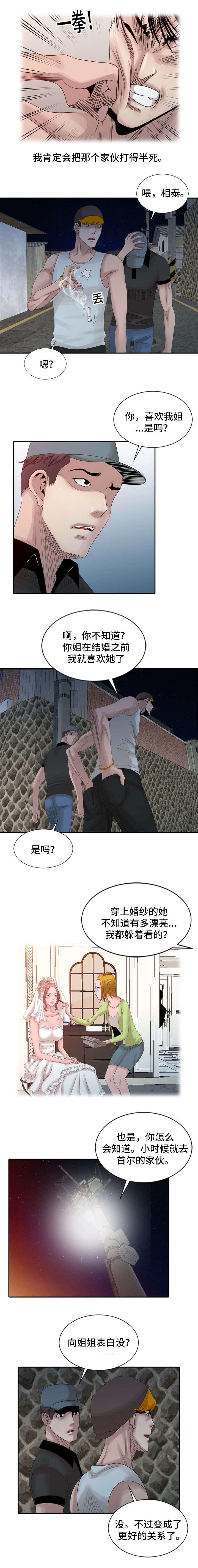 第15章：同学聚会1