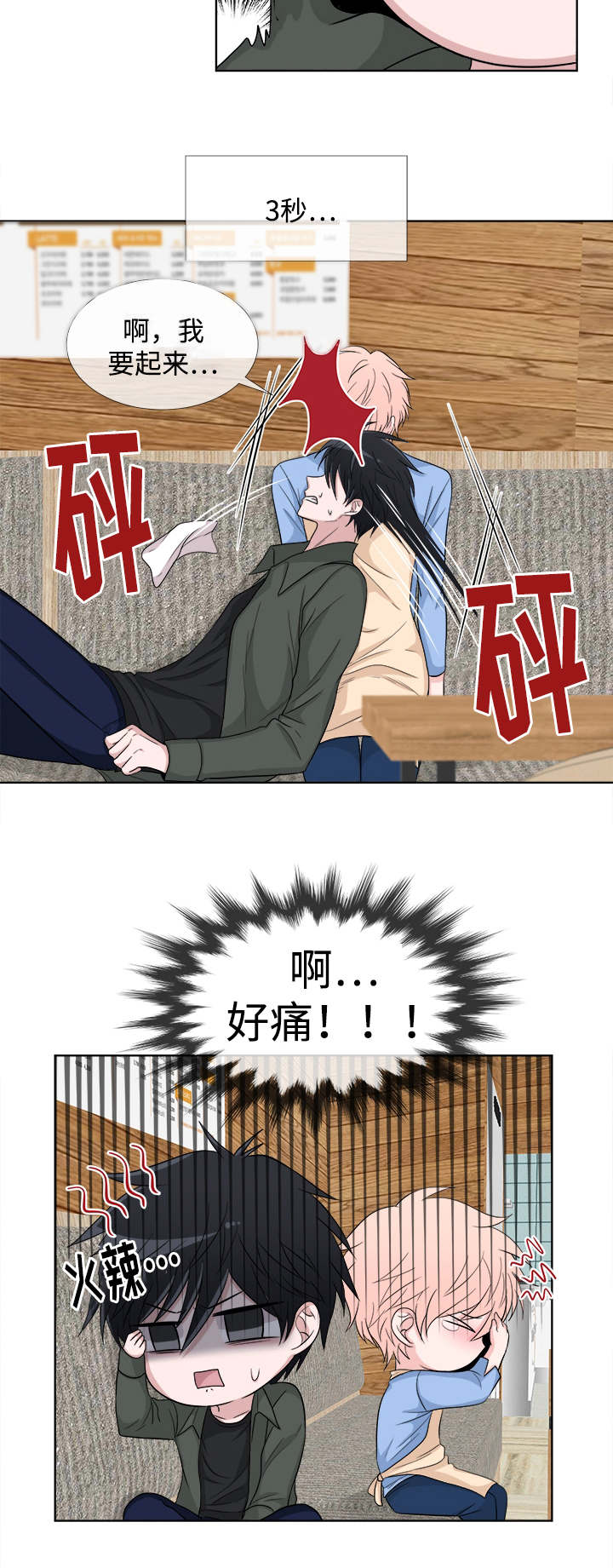 第4章：心跳加速6