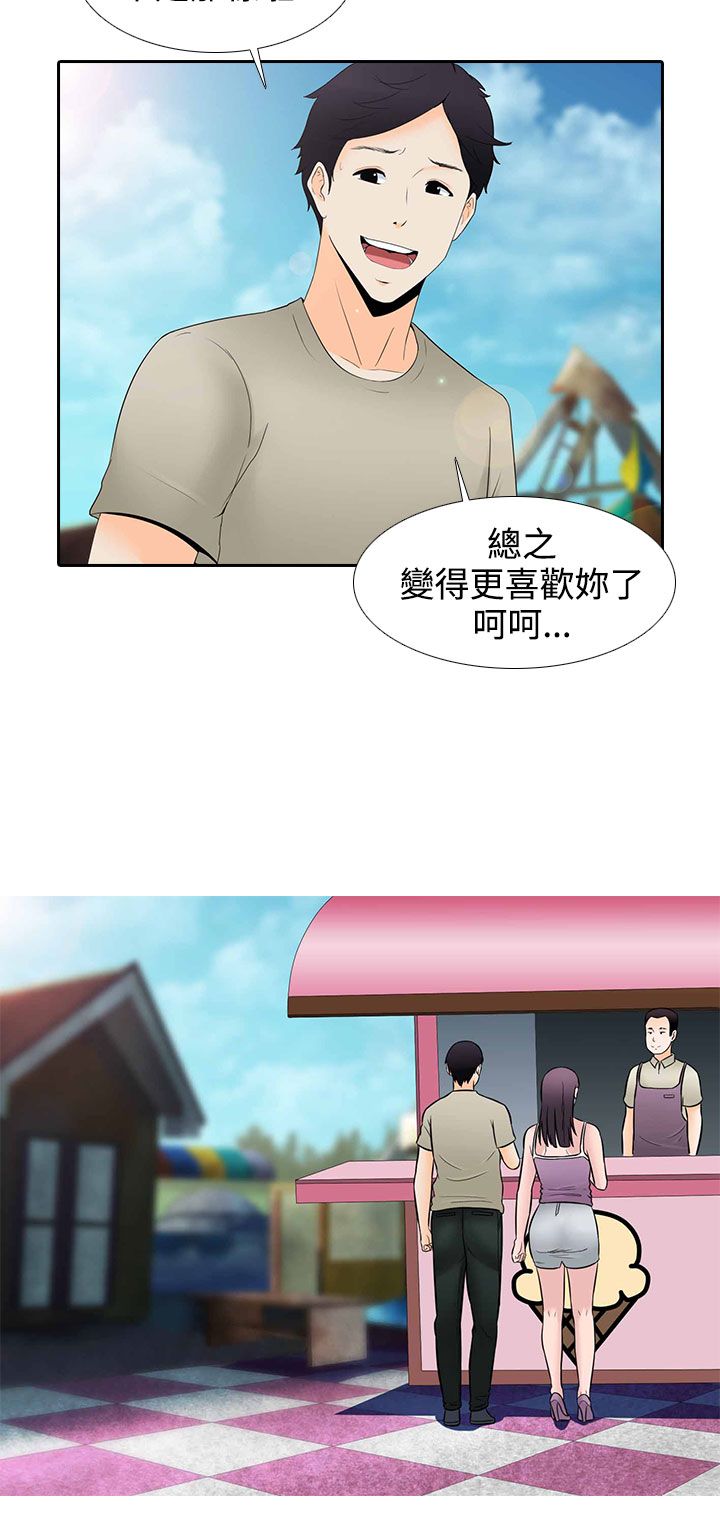 第27话5