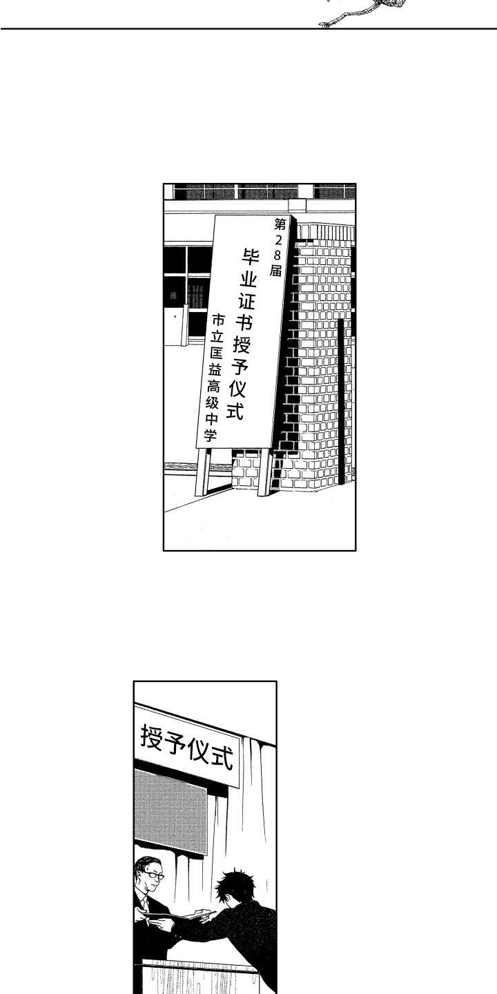 第15章：毕业10