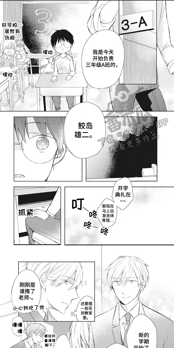 第22章：闹别扭0