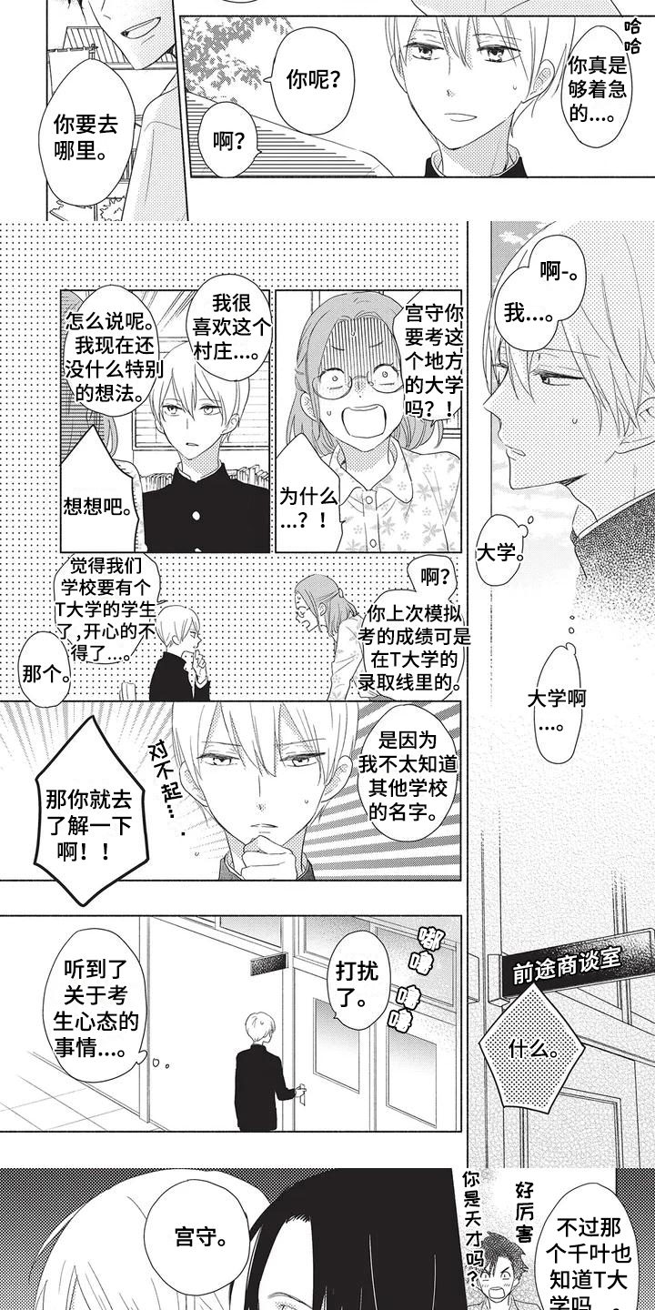 第1章：梦想2