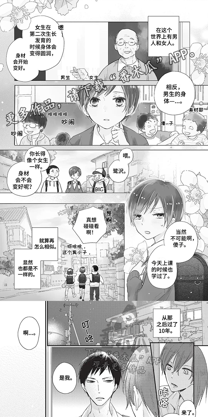 第15章：改变0