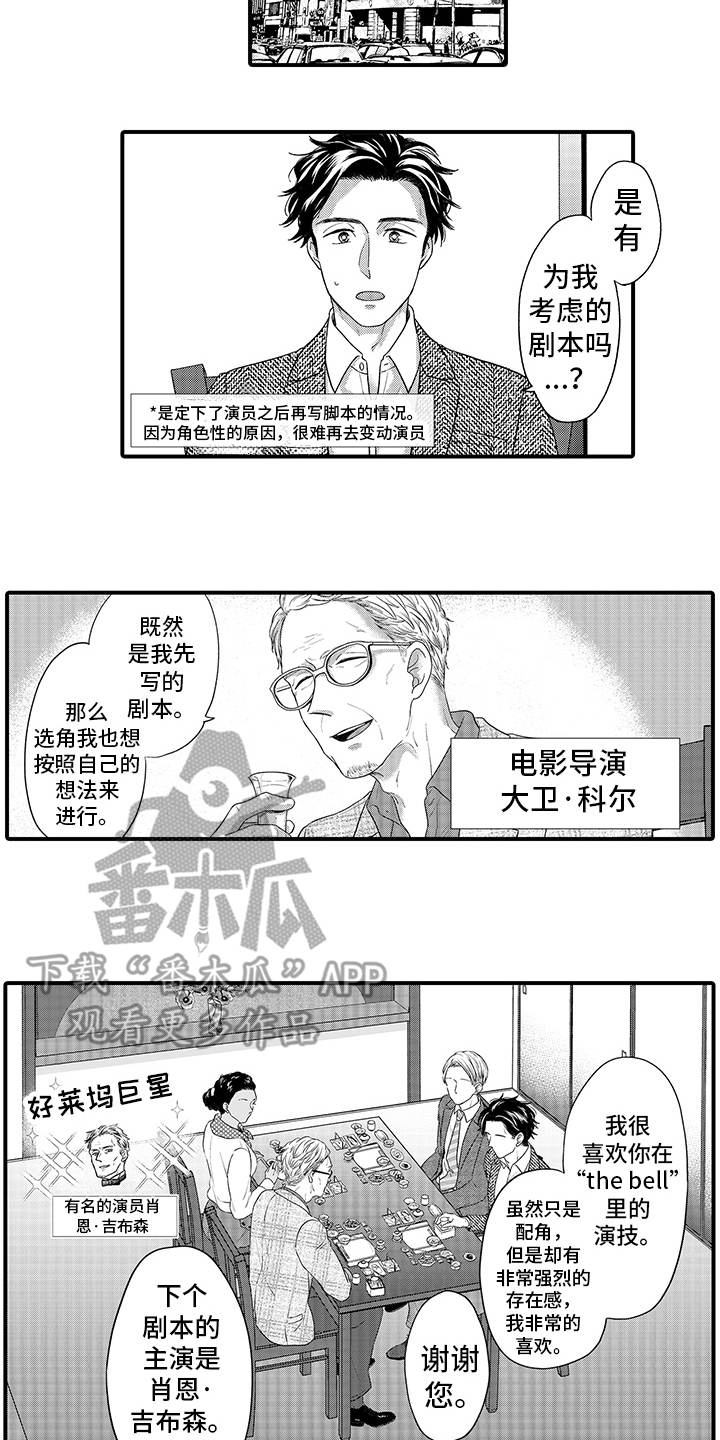 第4章：特殊想法11