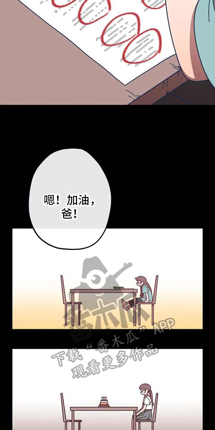 第8章：孤独成长5