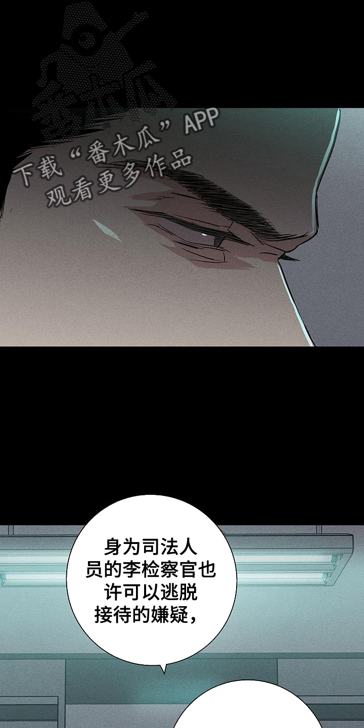 第169章：【第二季】审问23