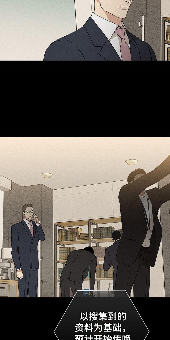 第168章：【第二季】调查24