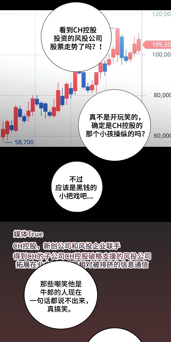 第128章：【第二季】没有职业道德8