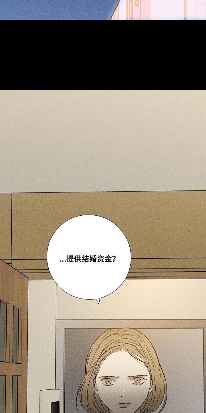 第133章：【第二季】资金21