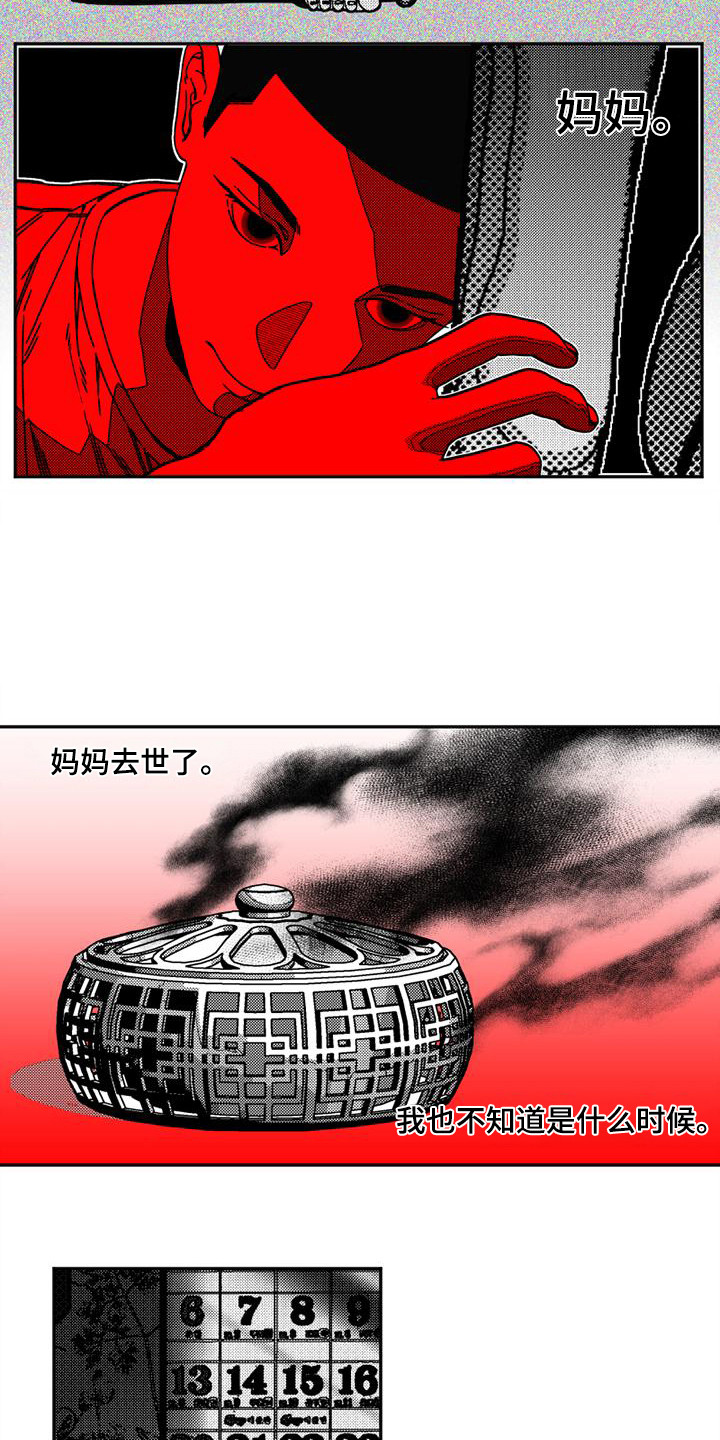 第2章：眼睛6
