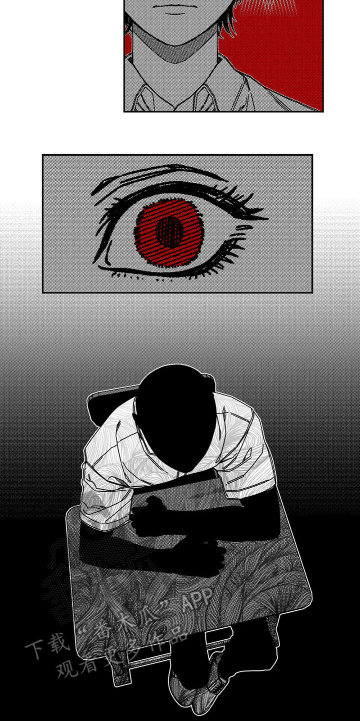 第13章：私人侦探7