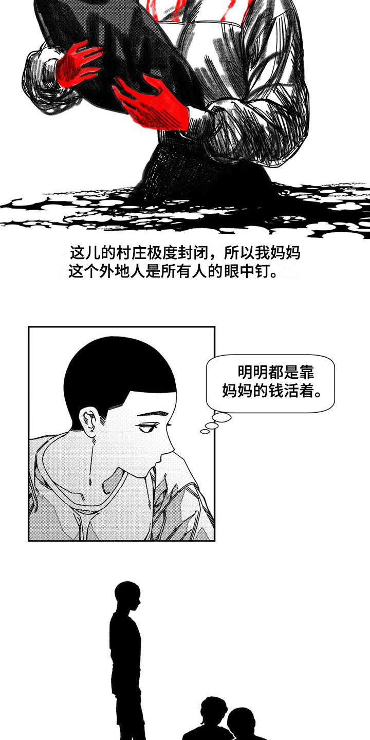 第2章：眼睛10