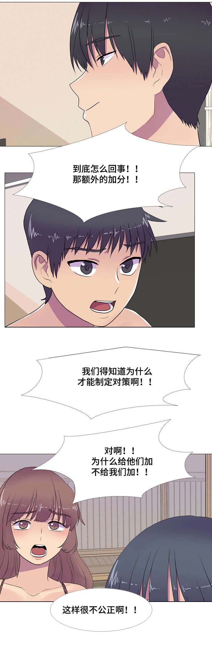 第12章：尽在掌握3