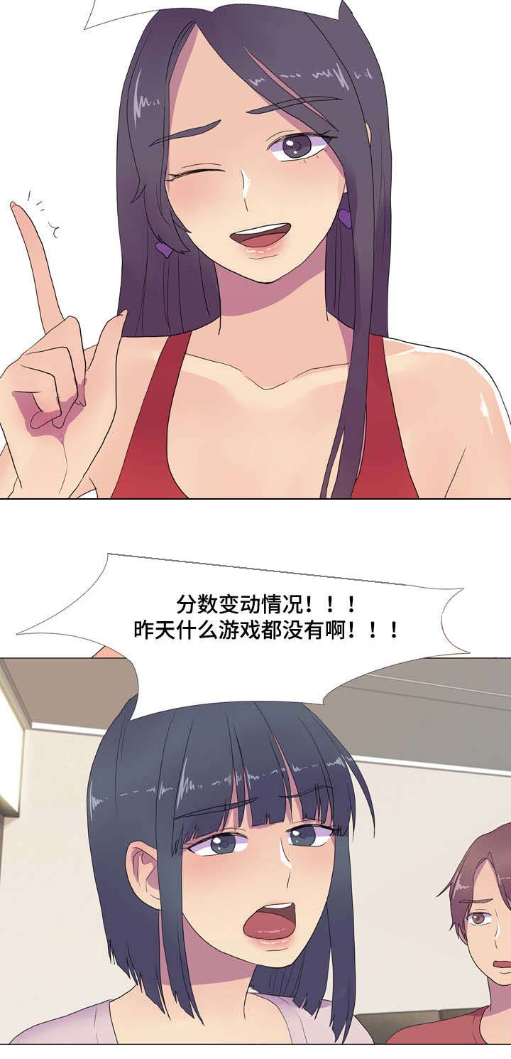 第17章：分数变动9