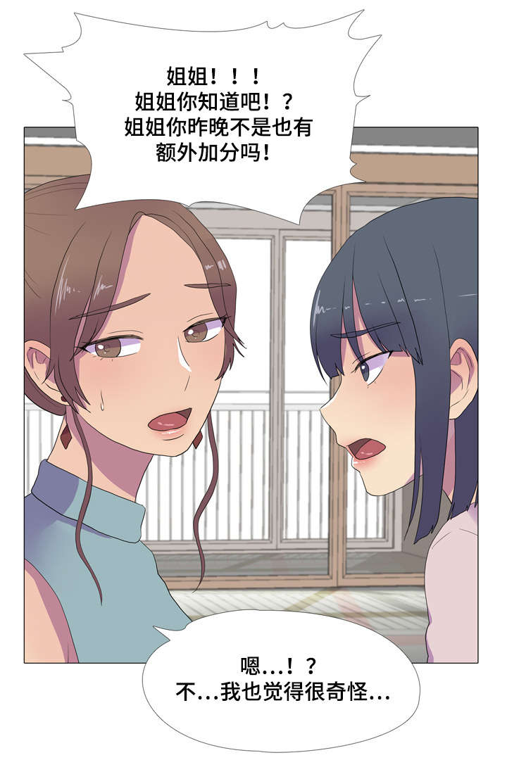 第18章：接吻游戏0