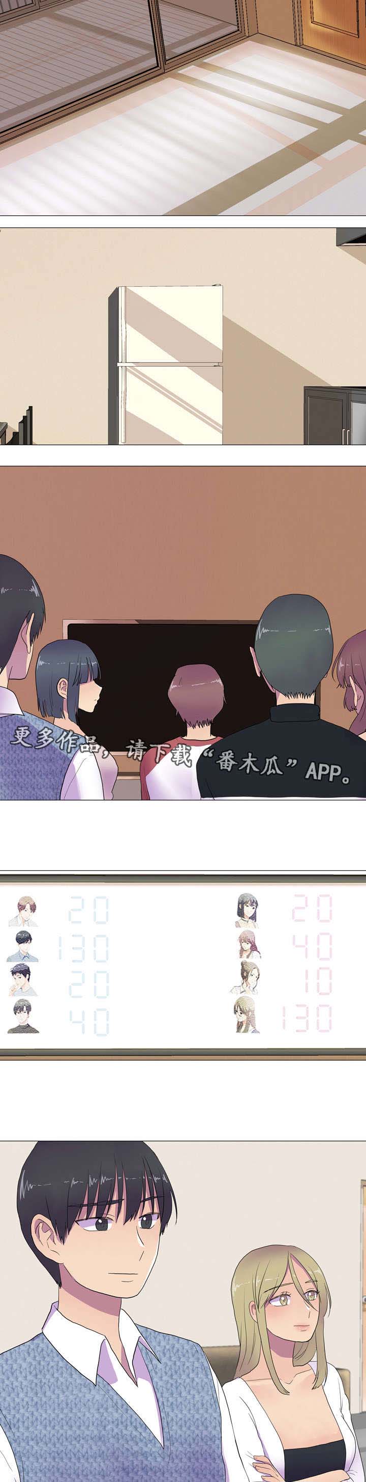 第15章：竞争对手4