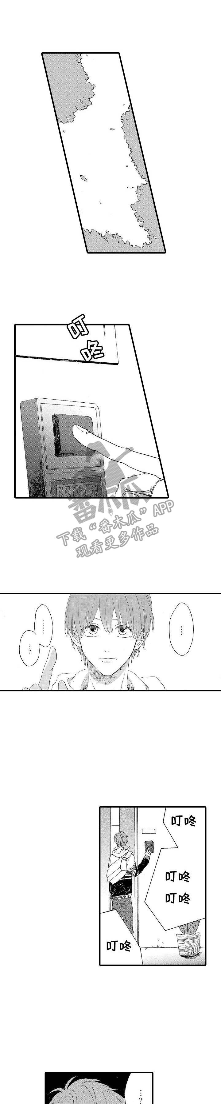 第14章：摄像头0
