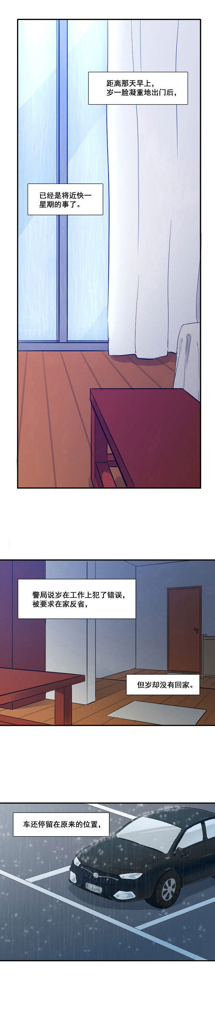 第27章：0