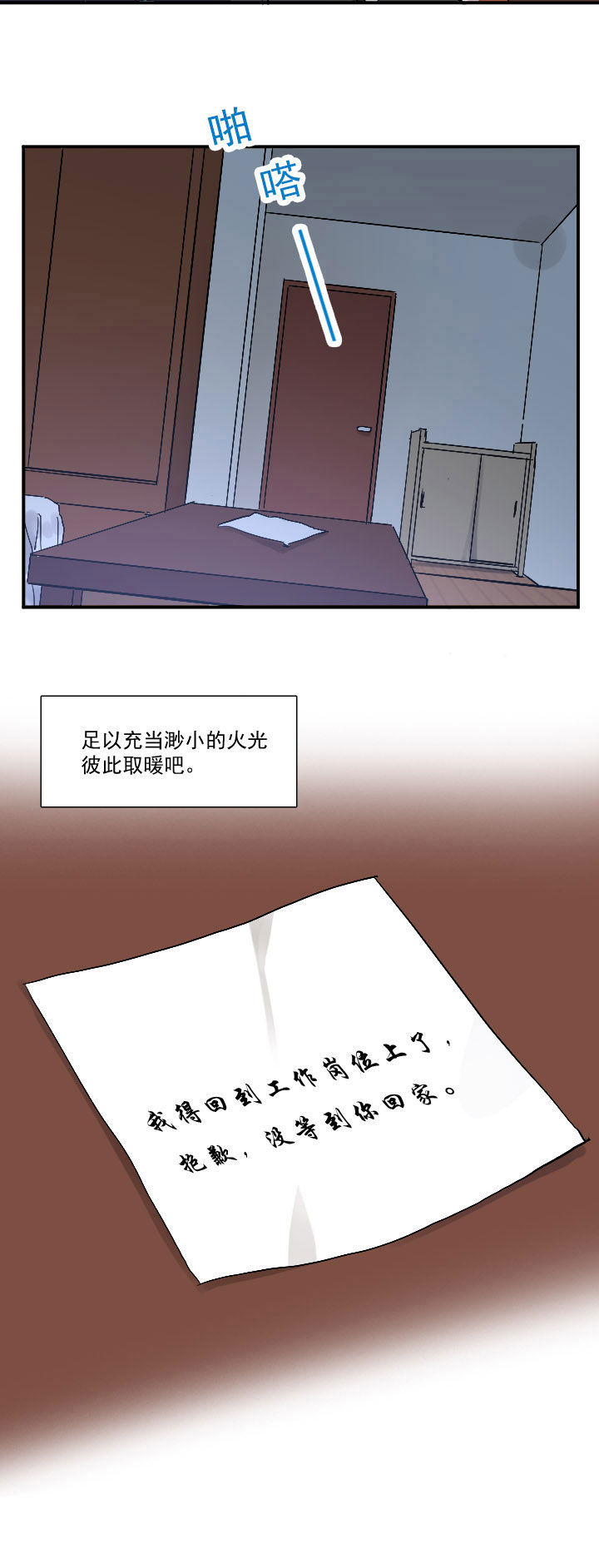 第23章：7