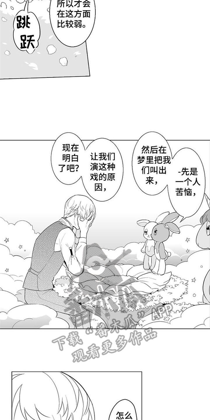 第21章：答应5