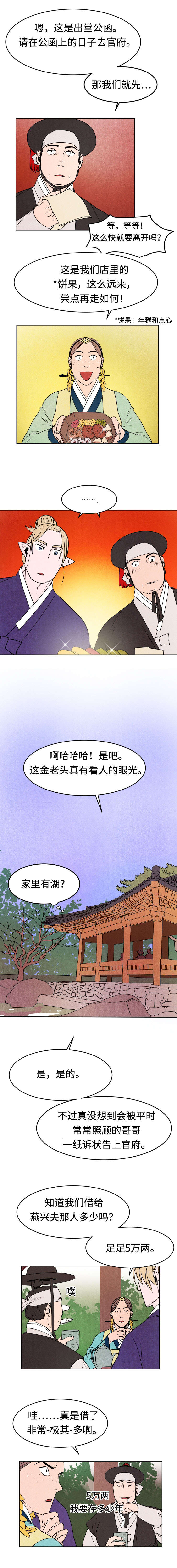 第14章：集中1