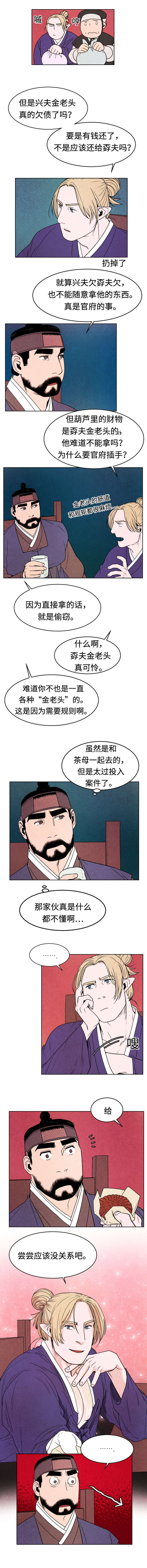 第14章：集中4