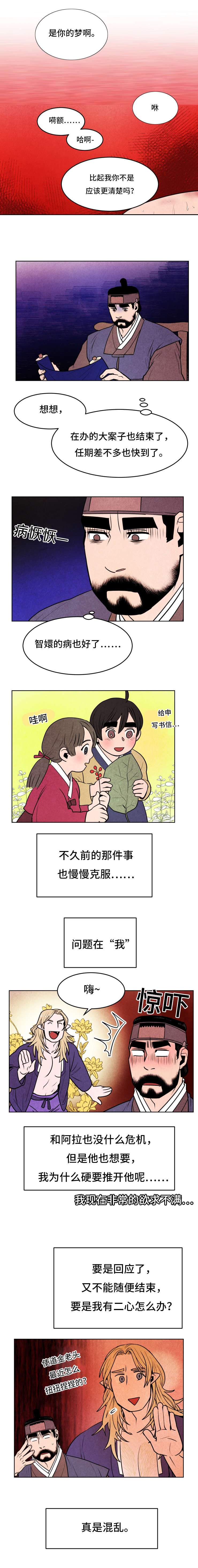 第23章：恢复6