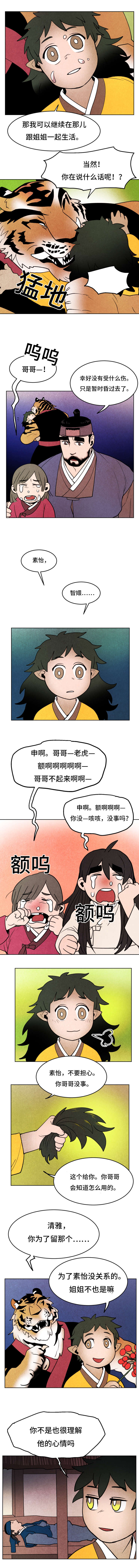 第23章：恢复1