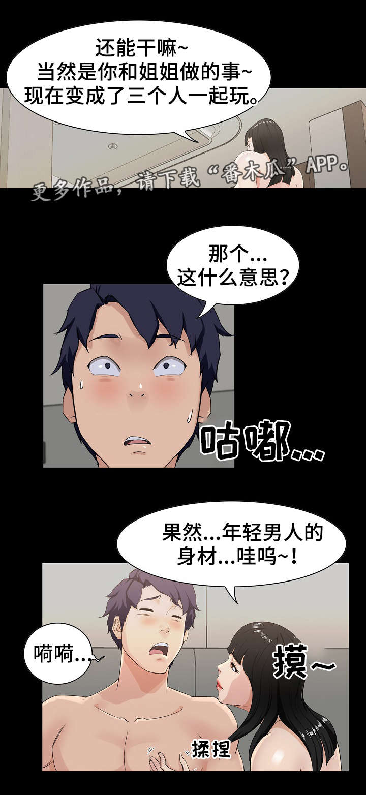 第22章：竞争0