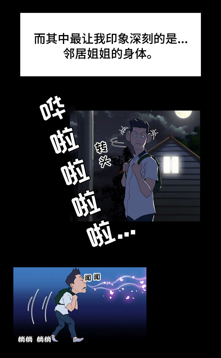 第1章：遗产2