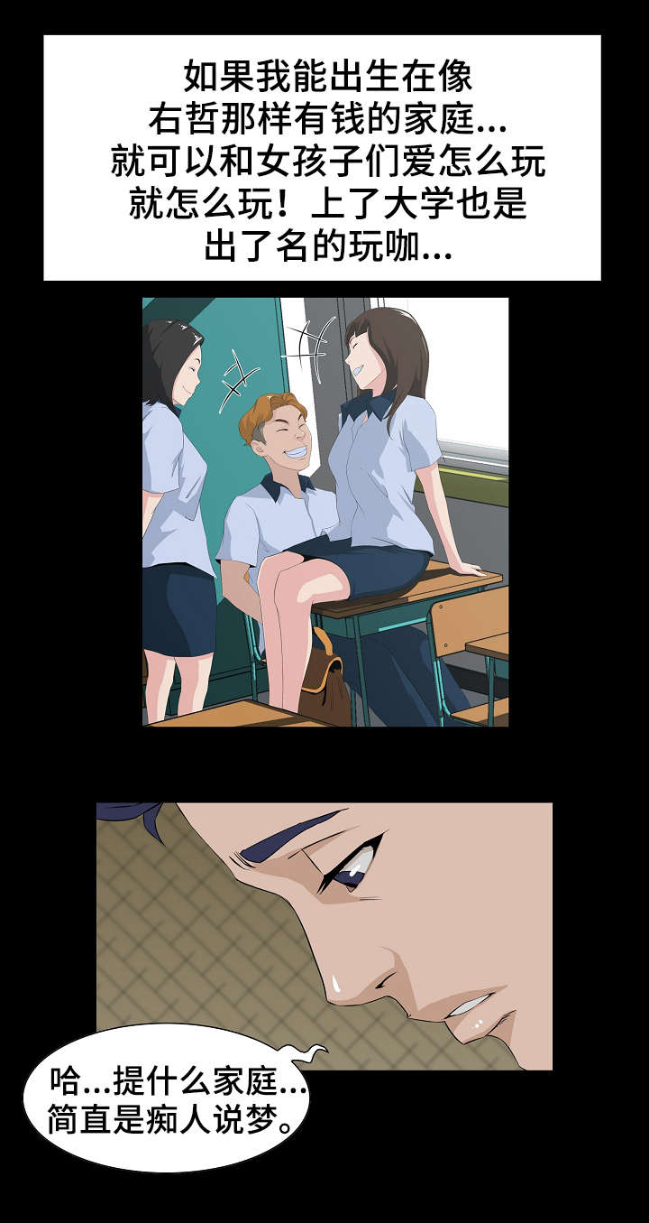 第1章：遗产8