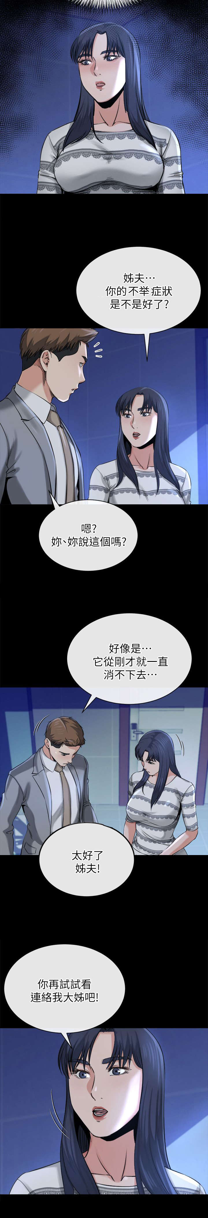 第31章：恢复5