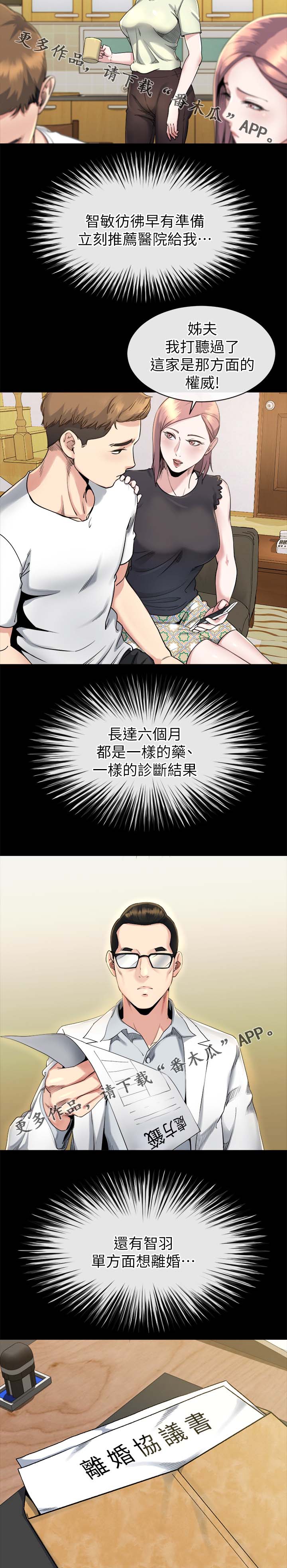 第36章：分析1