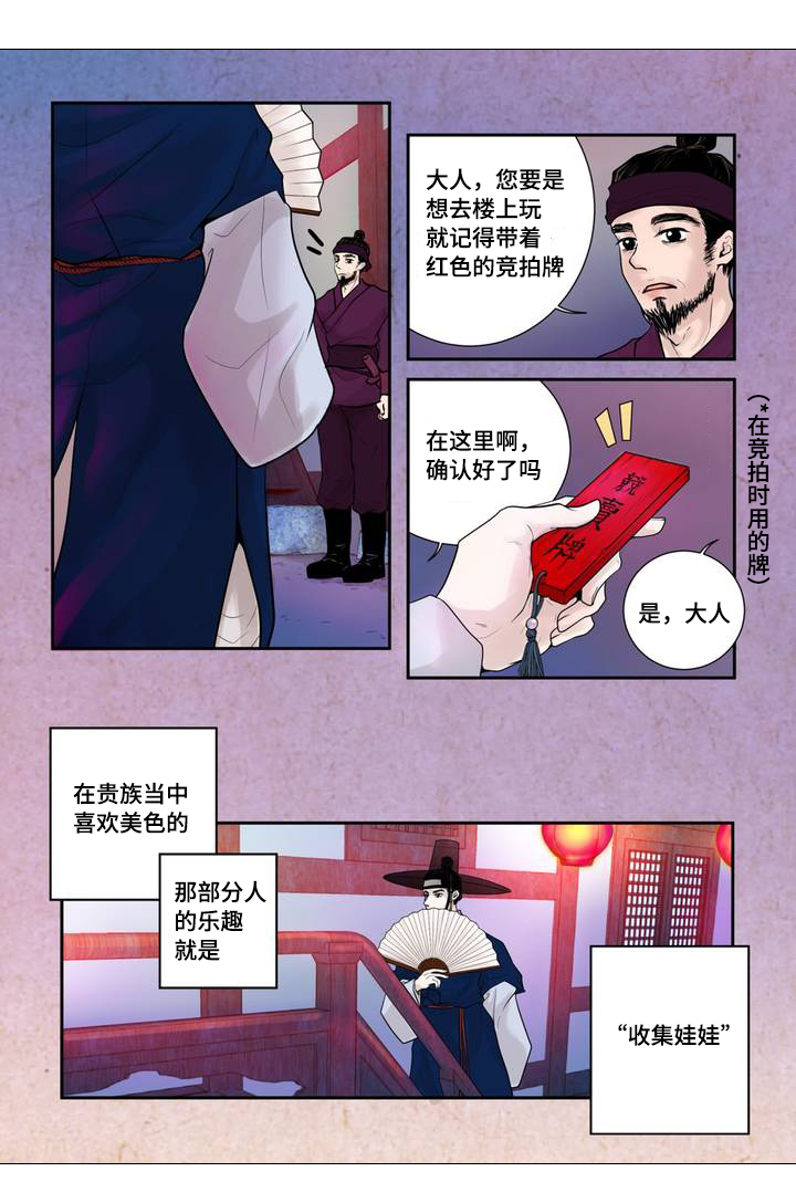 第1章：娃娃拍卖5