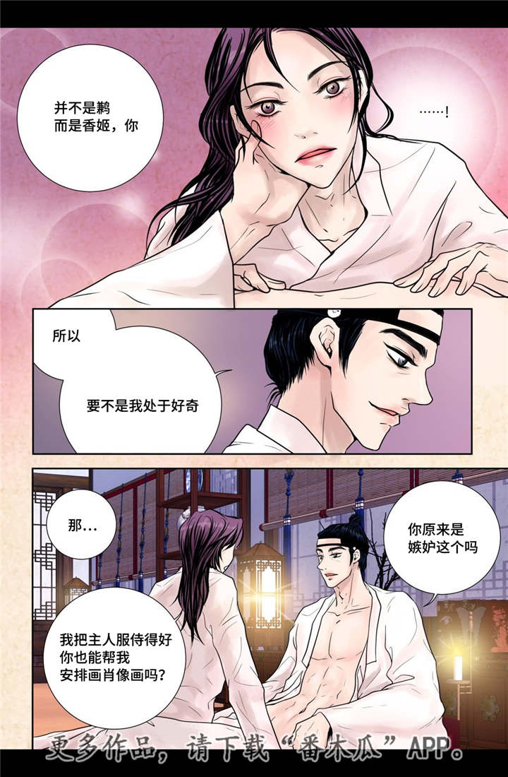 第15章：独一无二3