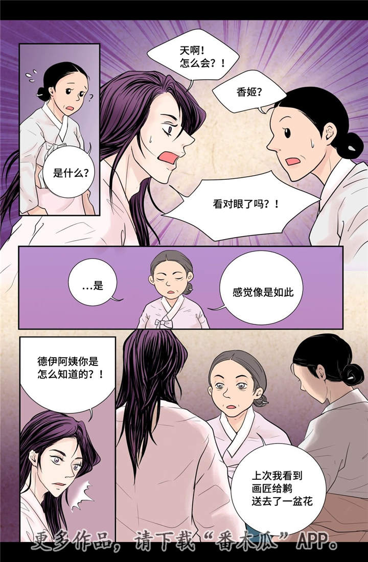 第25章：喜欢的人1